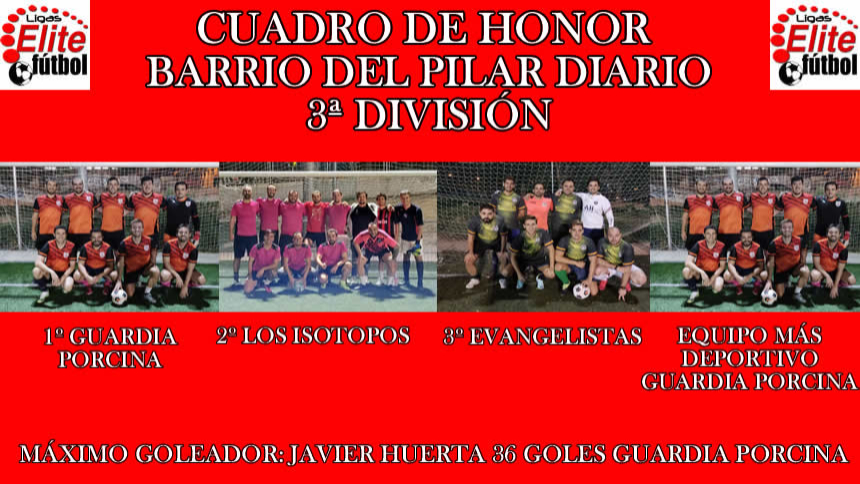 CUADRO DE HONOR. BARRIO DEL PILAR DIARIO 3ª DIVISIÓN